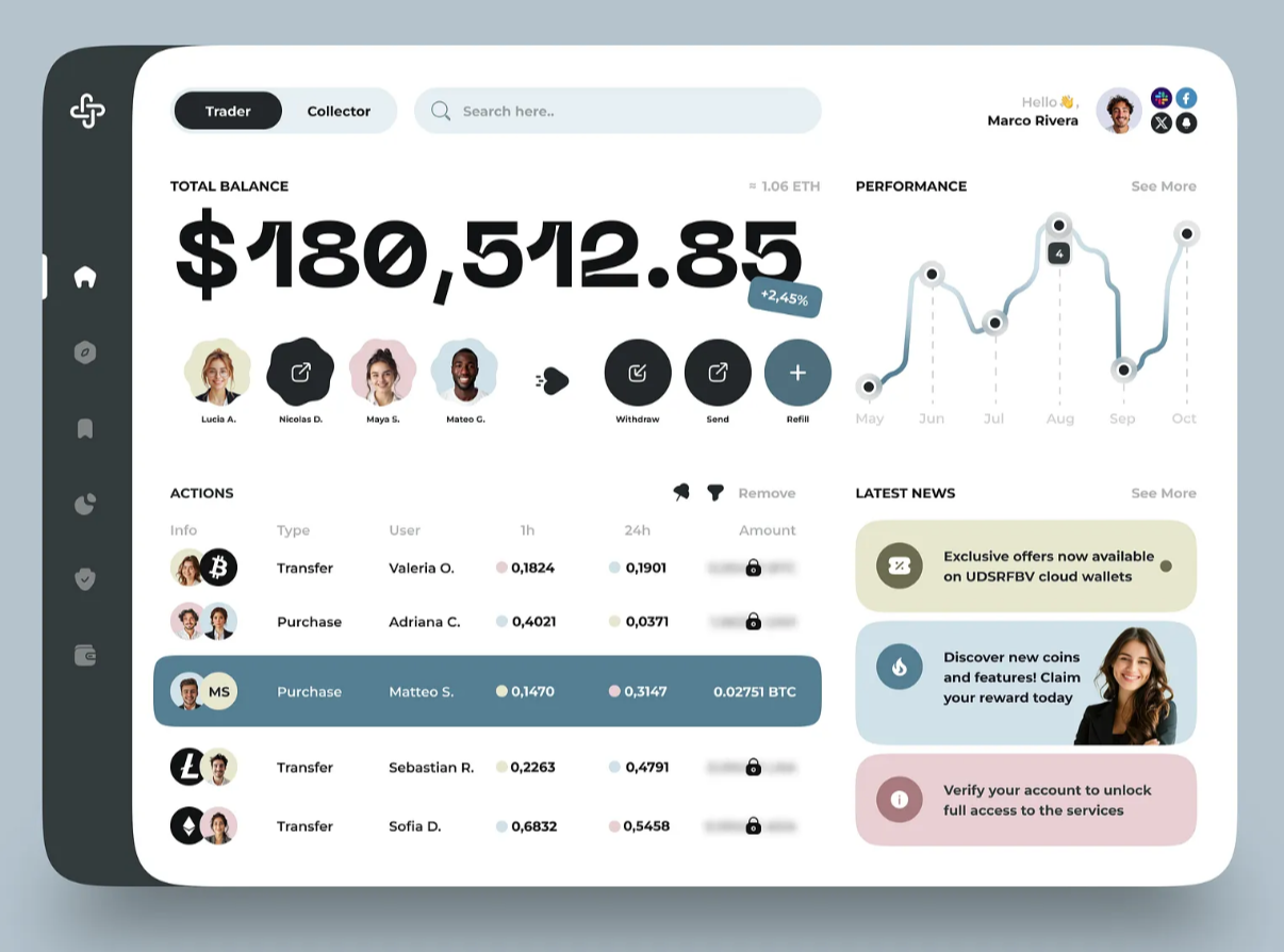 Website Project 2